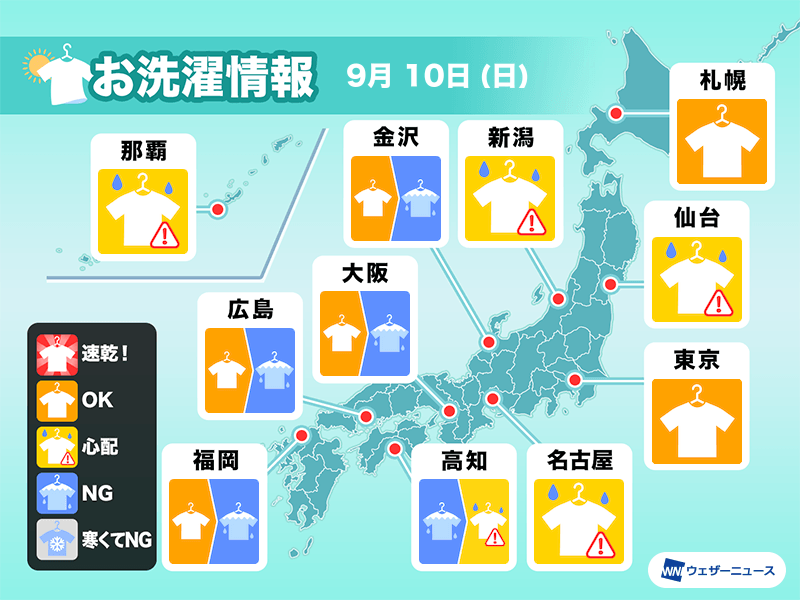 9月10日(日)の洗濯天気予報　関東は洗濯日和　乾いたら取り込みを