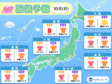 9月10日(日)　各地の気温変化と最適な服装