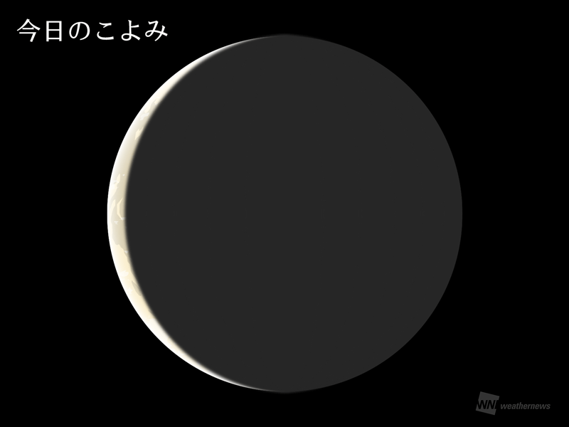 今日のこよみ・今週のこよみ 2023年9月12日(火)