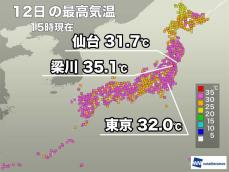 東京は今年80日目、仙台は60日目の真夏日　明日も関東など残暑続く