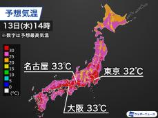 関東や東海で気温上昇　西日本も蒸し暑さ続く
