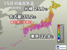 名古屋で最も遅い猛暑日　明日も暑さ続き残暑は終わらず