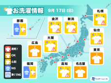 9月17日(日)の洗濯天気予報　各地で外干しが心配な空