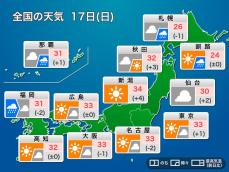 今日9月17日(日)の天気予報　連休中日も厳しい残暑　九州は激しい雨に警戒