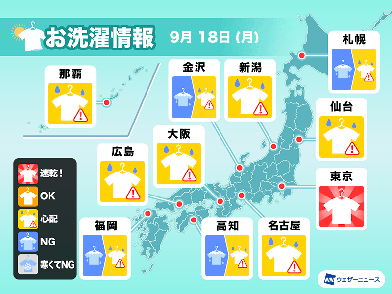 9月18日(月)の洗濯天気予報　東京は外干しOKも、ほかは不向きな空