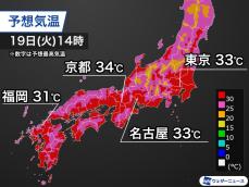 三連休明けも関東以西で厳しい残暑続くが　今週後半は気温低下