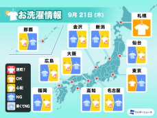 9月21日(木)の洗濯天気予報　各地で外干しには不向きな空