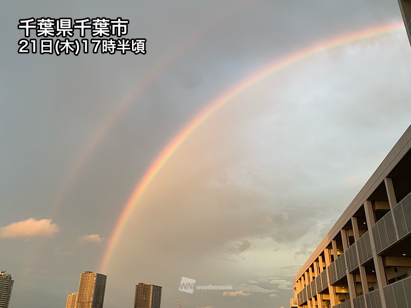 関東で大きな虹　鮮やかなダブルレインボーも