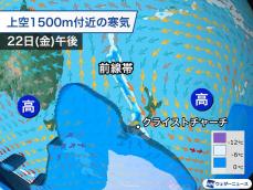 ニュージーランドは春の大雪　スキー場には恵みの雪に