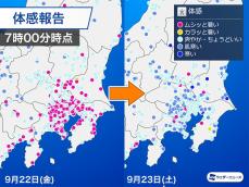 今朝は関東で気温が低下　半袖では少し肌寒い朝に