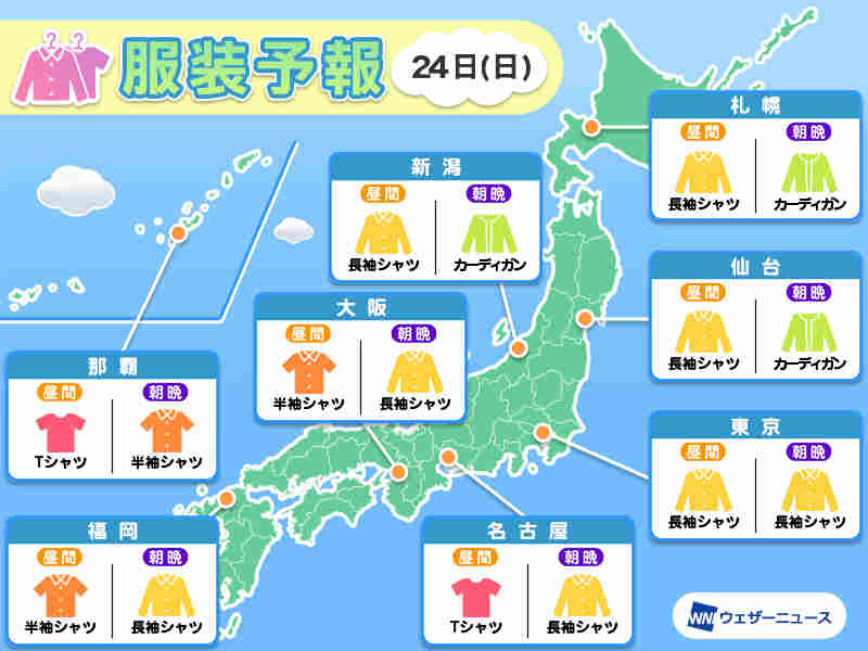 9月24日(日)　各地の気温変化と最適な服装