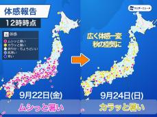 広く秋の空気に入れ替わり体感一変　湿度低く「カラッと暑い」陽気に