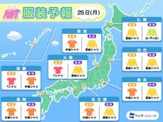 9月25日(月)　各地の気温変化と最適な服装