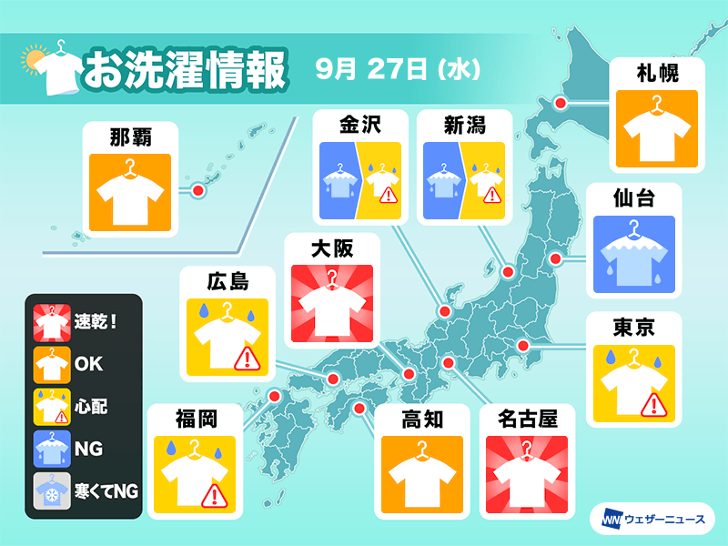9月27日(水)の洗濯天気予報　東海や西日本など太平洋側は外干しOK