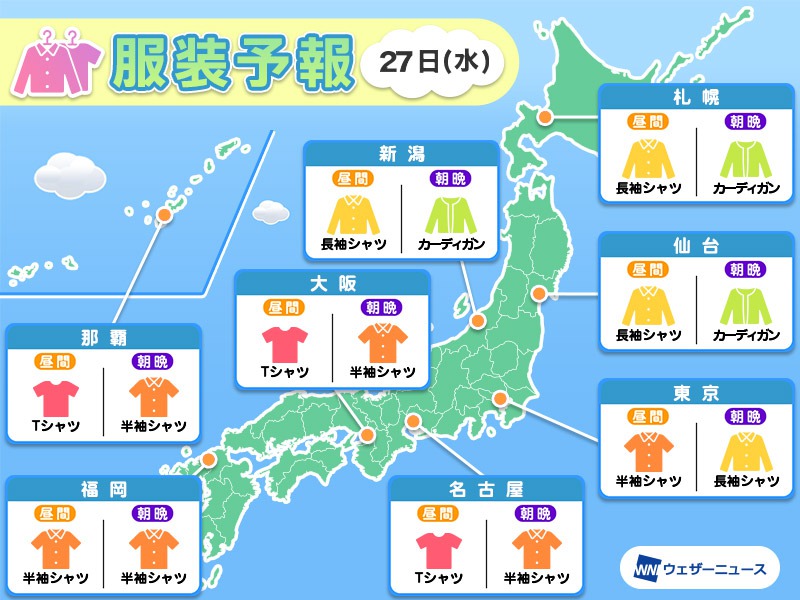 9月27日(水)　各地の気温変化と最適な服装