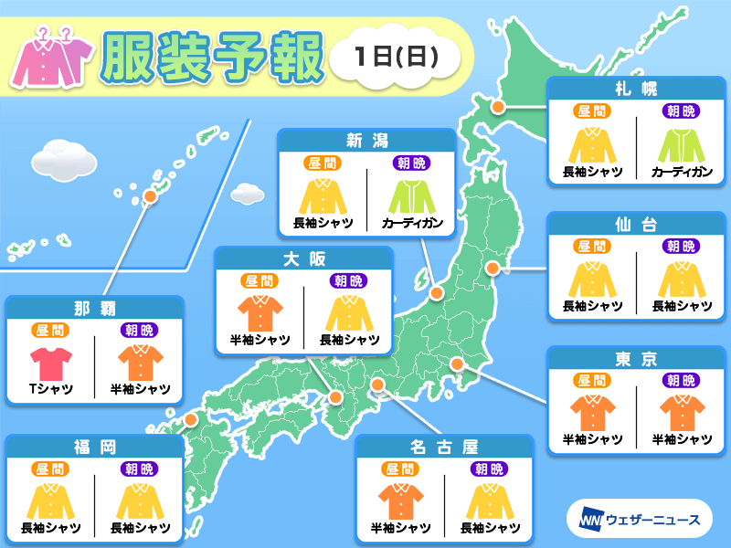 10月1日(日)　各地の気温変化と最適な服装