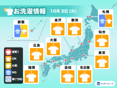 10月3日(火)の洗濯天気予報　関東など広く外干しOK