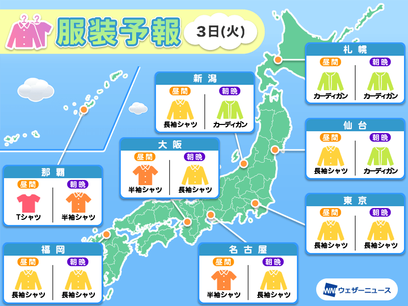 10月3日(火)　各地の気温変化と最適な服装