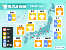 10月4日(水)の洗濯天気予報　関東や東海は外干しNG