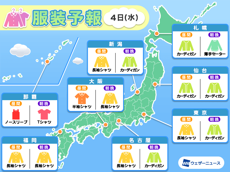 10月4日(水)　各地の気温変化と最適な服装