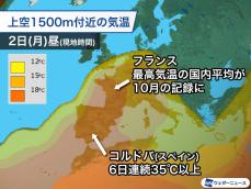 スペインやフランスは10月になっても暑い　記録的な高温の所も