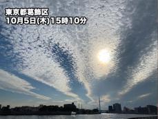 関東の空にうろこ雲　この後は雲が解消し晴天に