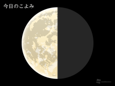 今日のこよみ・今週のこよみ 2023年10月7日(土)