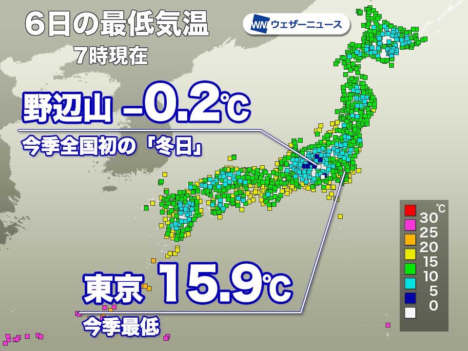 長野 野辺山で−0.2℃観測　全国初「冬日」に　東京も今季最低