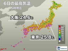 関東から九州はカラッとした陽気　夜は冷え込みに要注意