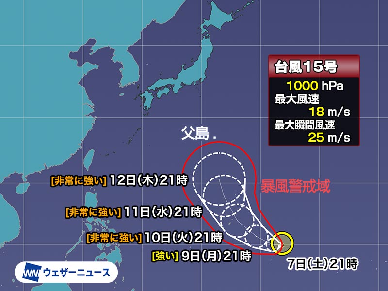 台風15号（ボラヴェン）　小笠原諸島は影響に注意