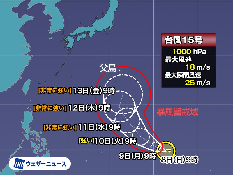 台風15号（ボラヴェン）　次の週末は小笠原諸島で影響　グアムも荒天注意