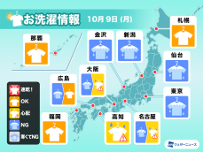 10月9日(月)の洗濯天気予報　連休最終日は広く部屋干し推奨