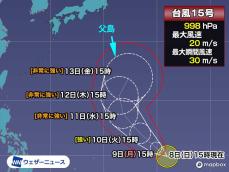 台風15号は非常に強い勢力まで発達予想　離れて通っても小笠原には影響