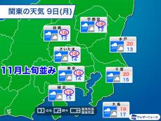 明日の東京は11月上旬並みの肌寒さ　長袖に上着が必要なほどに