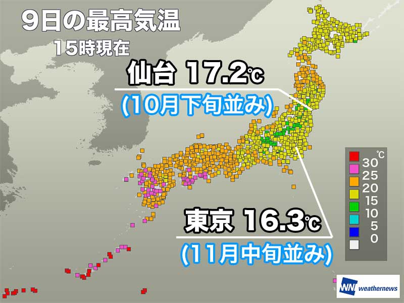 東京の最高気温は4か月半ぶりに10℃台　明日は一転して夏日の予想