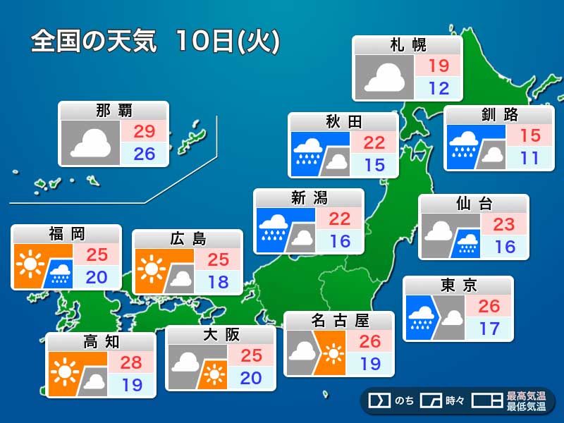 明日10月10日(火)の天気予報　連休明けは東北、北陸で雷雨　関東も天気急変注意