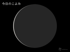 今日のこよみ・今週のこよみ 2023年10月13日(金)