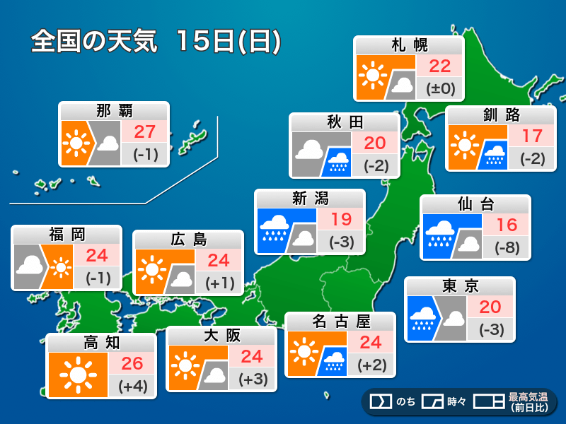今日15日(日)の天気予報　東北や東日本の広範囲で雨　関東南部は大雨に警戒
