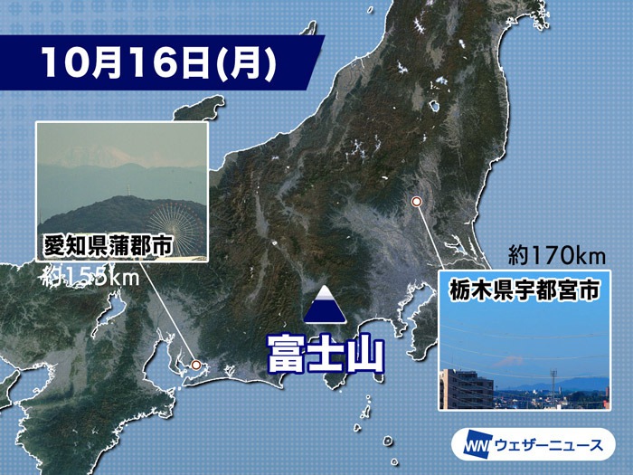 170km先から富士山見えた　雨上がりの晴天で視界良好