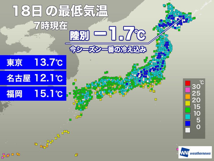 北海道・陸別で−1.7℃まで低下　今季最低気温を更新する冷え込み
