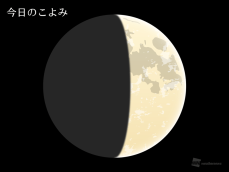 今日のこよみ・今週のこよみ 2023年10月21日(土)