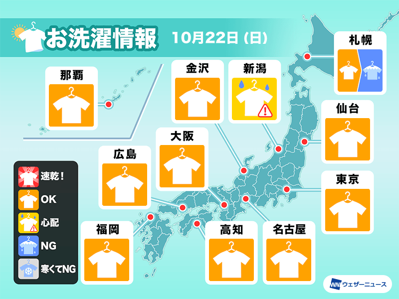 10月22日(日)の洗濯天気予報　東北南部～九州は外干し日和に