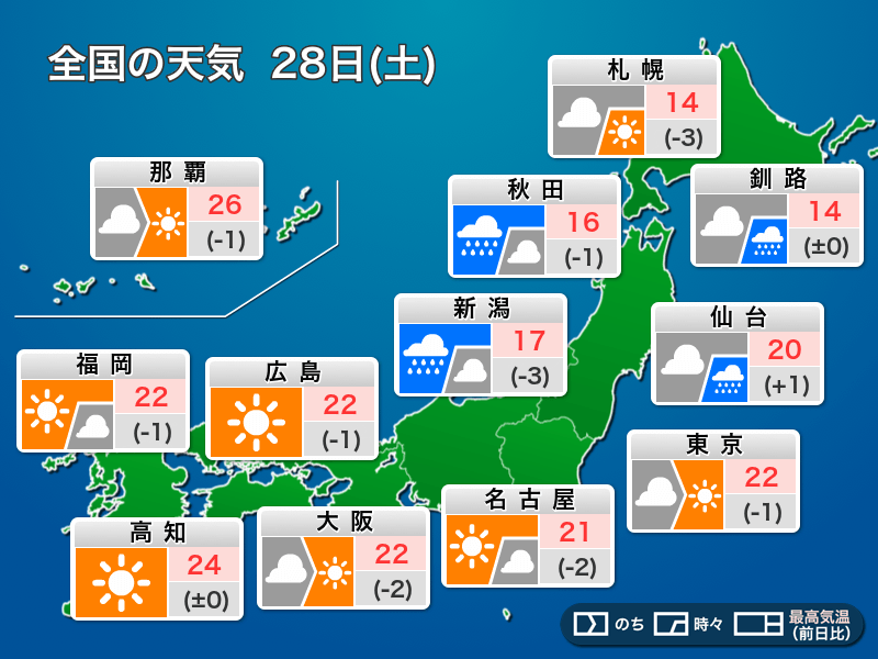 今日28日(土)の天気予報 東日本や北日本は雷雨注意　西日本は晴れて行楽日和に