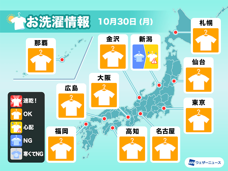10月30日(月)の洗濯天気予報　広範囲で外干し日和の秋晴れ