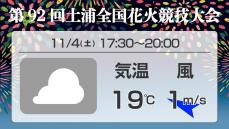 花火大会の天気　土浦の花火（第92回土浦全国花火競技大会｜2023年）