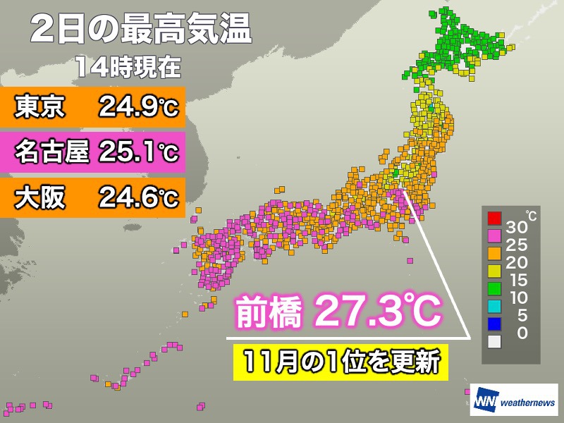 全国100地点以上で11月として1位の高温　三連休初日も暑いくらいに