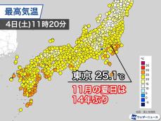 東京都心で25℃以上の夏日観測　11月としては14年ぶり