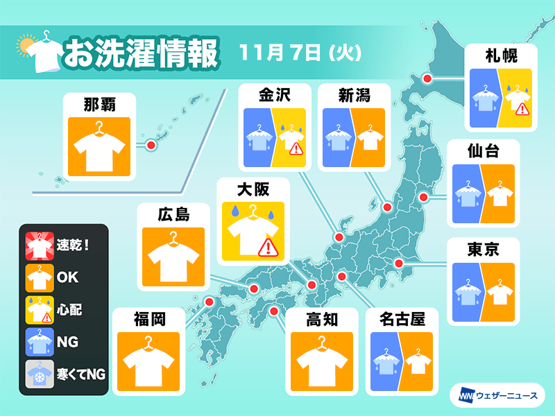 11月7日(火)の洗濯天気予報　西日本は外干しOK　強風に注意