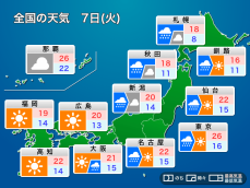 明日7日(火)の天気予報 関東は通勤時間帯の強雨注意　西日本は暑さ和らぐ