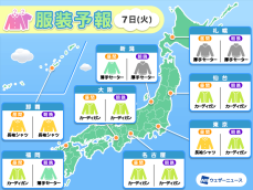 11月7日(火)　各地の気温変化と最適な服装